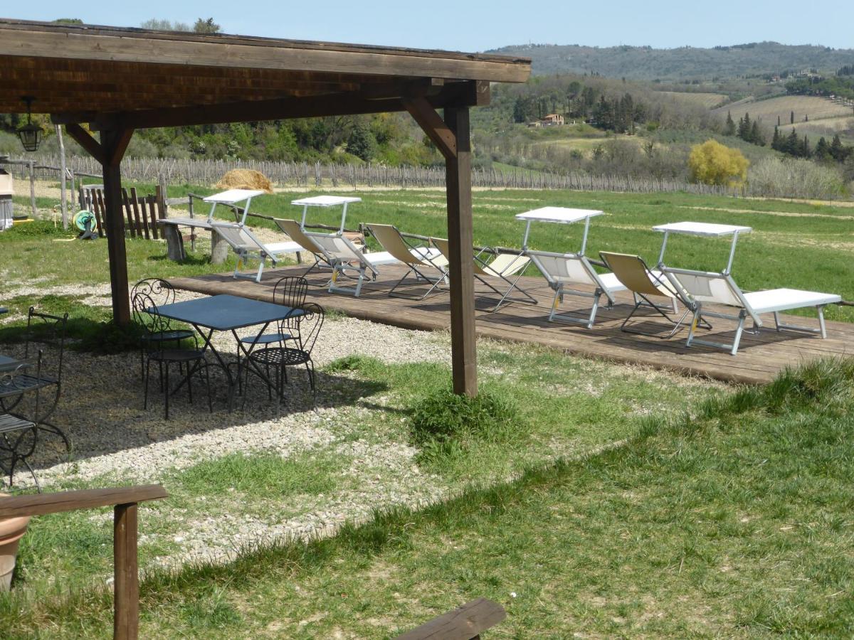 Agriturismo Le Tre Pietre - Podere Nel Chianti Quercegrossa Luaran gambar