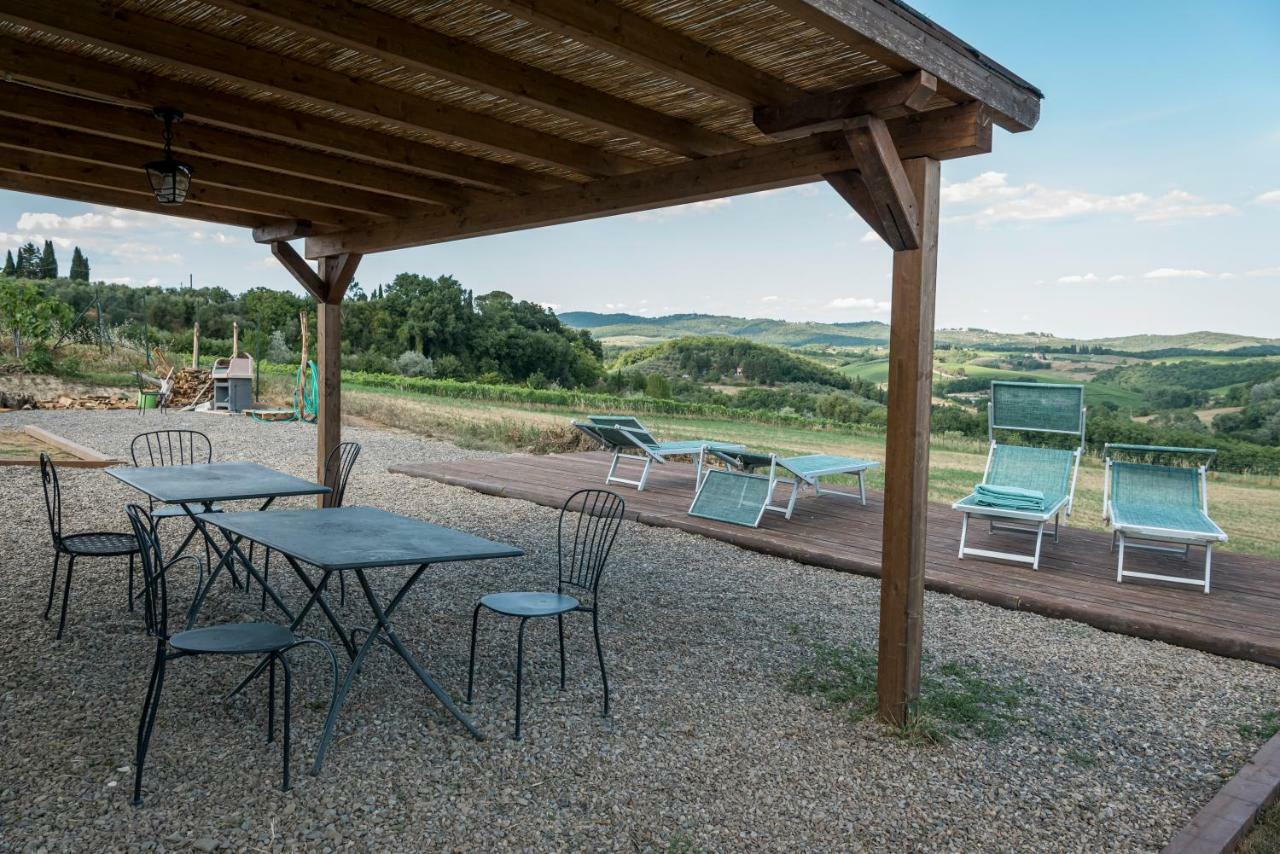Agriturismo Le Tre Pietre - Podere Nel Chianti Quercegrossa Luaran gambar